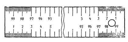 ГОСТ 427-75* «Линейки измерительные металлические. Технические условия»