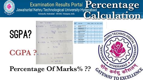 JNTUH Marks Percentage Calculation SGPA CGPA How To Calculate