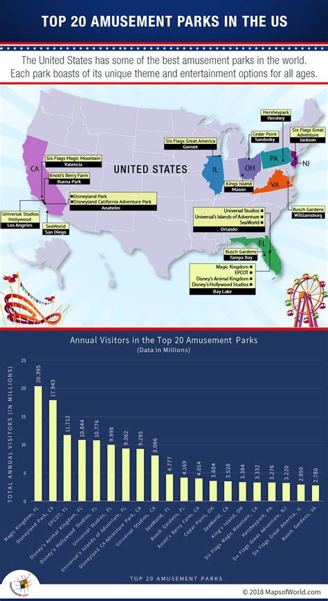 Amusement Parks In The Us Map – The World Map