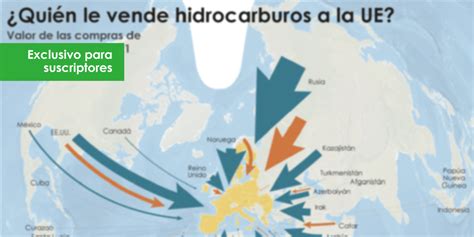 El Mapa De Las Importaciones De Gas Y Petr Leo De La Uni N Europea