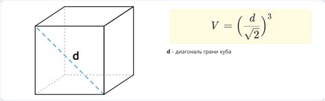 Объем куба: все способы вычисления | Калькулятор