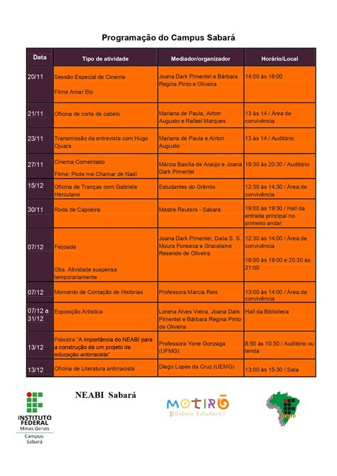 III Semana Integrada da Consciência Negra Instituto Federal de