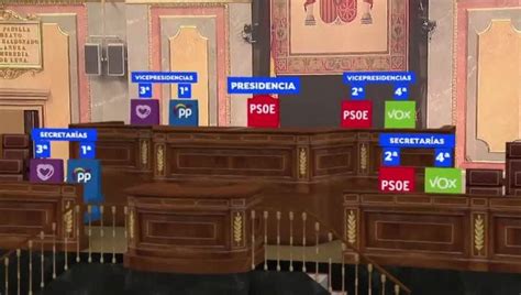 ¿vox En La Mesa Del Congreso Todas Las Opciones Ante La Constitución