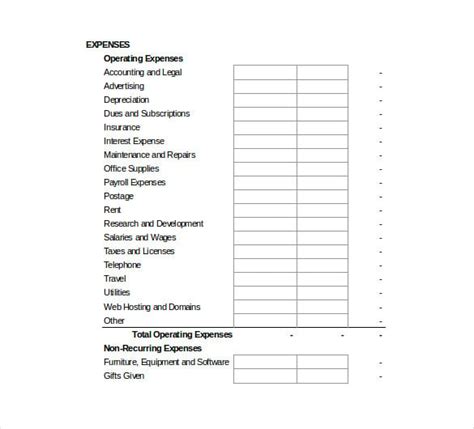 Small business Budget Templates | 10+ Free Xlsx, Doc & PDF Formats ...