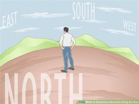 How to Determine Direction Using the Sun (Sun Compass)