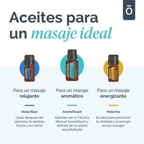 Pin De Magdalena B En Magd Terra Gu A De Aceites Esenciales Doterra