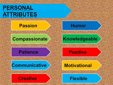 personal  professional attributes pptx