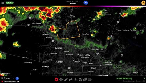 RadarOmega On Twitter Take A Look At These Outflow Boundaries That