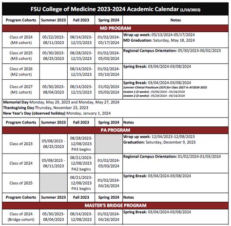 Clayton State University Calendar Fall Sara Fadillah