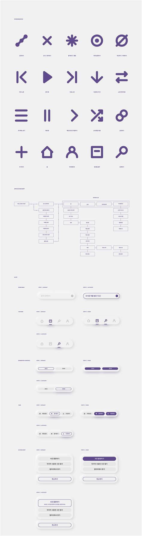 Space Neumorphism Ui Kit On Behance