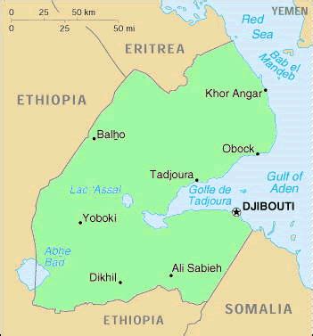 Country Facts Djibouti