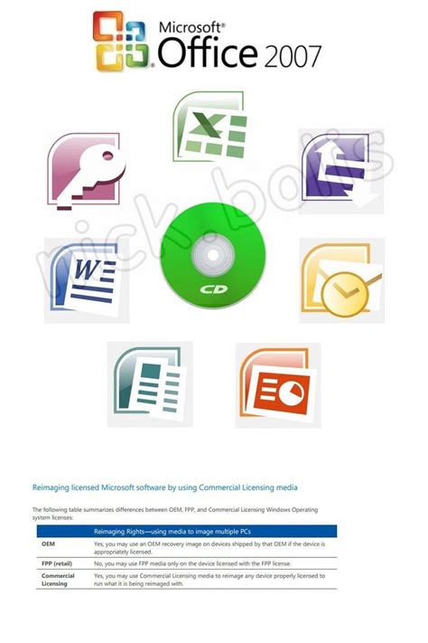 Buy Microsoft Word And Excel Ytyrsfompu Blogspot