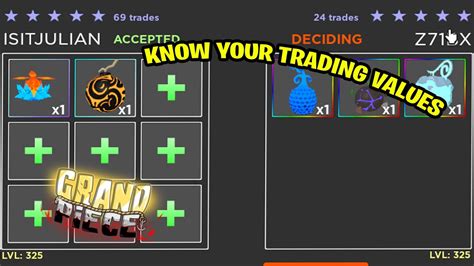 Gpo How To Properly Trade Trading Guide Trading Value Youtube