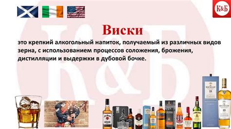 Вебинар Крепкий алкоголь(1) - презентация онлайн