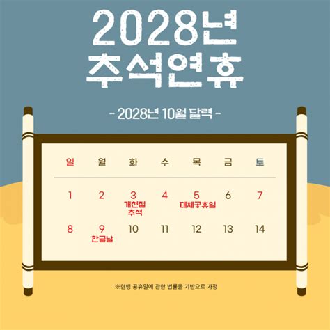 주말 낀 추석 아쉽다면2044년 최장 10일 황금 연휴 기다린다 아시아경제