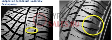 Обзор шины Michelin Latitude Cross | Отзывы владельцев