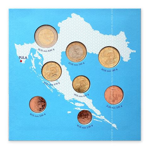 Euro Monet Rinkinys Kroatija Pula