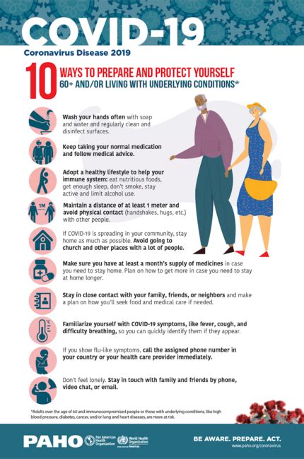 10 Ways to Protect Yourself After [Hypothetical Privacy Policy Event] - llstmip