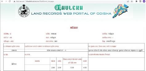 𝐁𝐡𝐮𝐥𝐞𝐤𝐡 𝐎𝐝𝐢𝐬𝐡𝐚 𝟐𝟎𝟐𝟒 View Land Records in Odisha Online