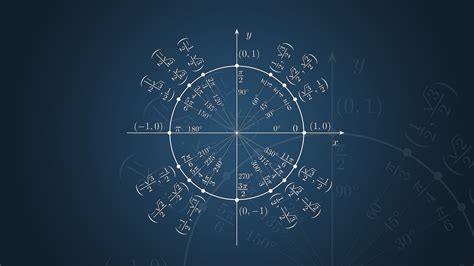 23 Math Wallpapers Wallpaperboat