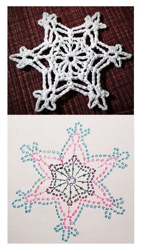 Pin By Elisa Jaimes On Navidad Crochet Snowflakes Crochet Christmas