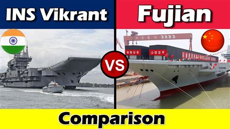 India Vs China Aircraft Carrier INS Vikrant Vs China S Fujian