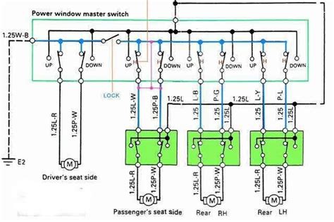 Power window