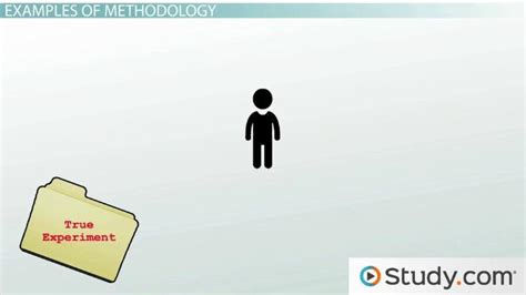 The Importance of Understanding Research Methodology - Lesson | Study.com 