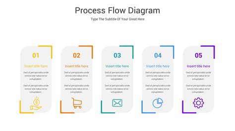 Process Flow Diagram Powerpoint Template Artofit