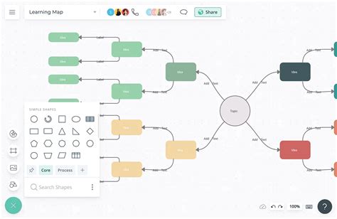 The Ultimate List Of Graphic Organizers For Teachers And 57 Off