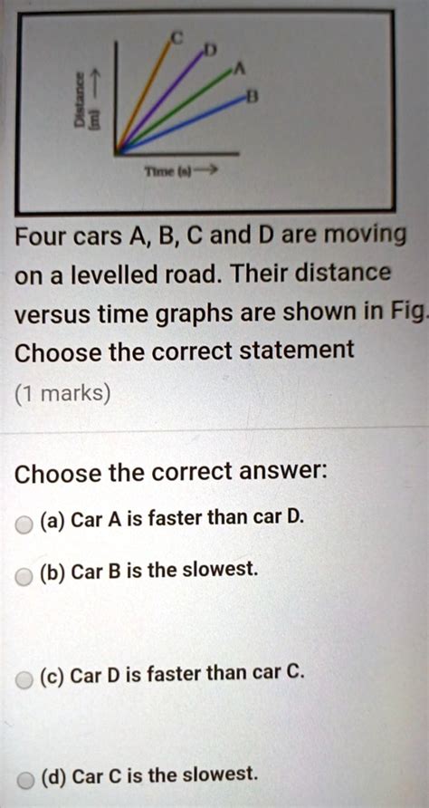 Four Cars A B C And D Are Moving On A Level Road Their Distance