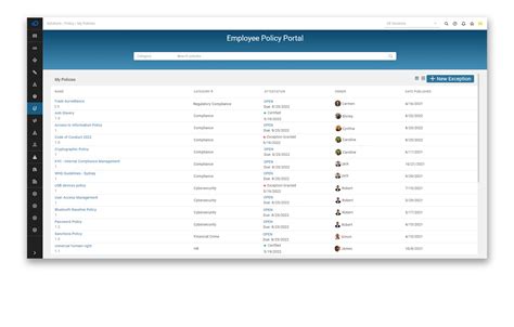 Compliance Management Platform Sai360