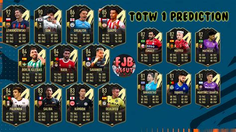 Predicci N Totw Fifa Ultimate Team Tradeos Ea Fc Trading