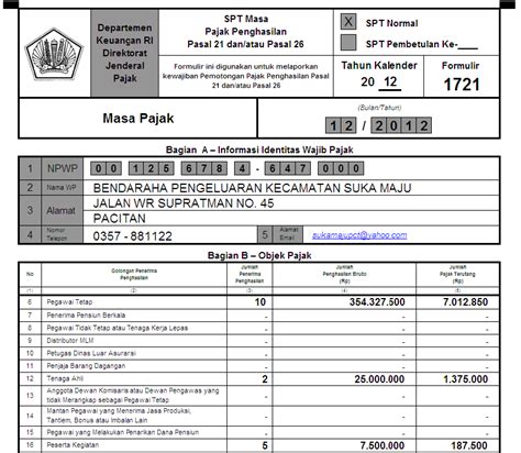 KP2KP Pacitan Pelaporan SPT Masa PPh Pasal 21 Masa Pajak Desember