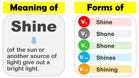 Shine Past Tense, V1 V2 V3 V4 V5 Form Of Shine, Past Participle Of ...