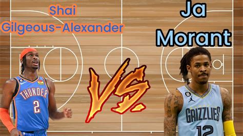 Shai Gilgeous Alexander Vs Ja Morant Youtube