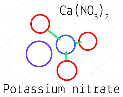Nitrato De Cálcio Fórmula