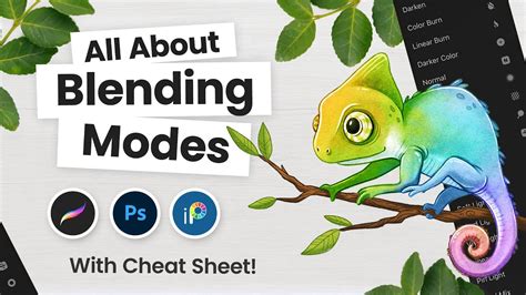 All About Blending Modes And How To Use Them In Digital Art Youtube