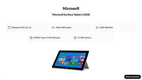 Microsoft Surface Tablet 2 - Discover the Next Generation