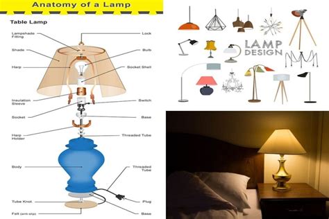 Parts Of A Lamp Table And Floor Lamp Diagram