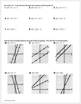 Transforming Linear Functions Algebra Binder Notes By Lisa Davenport