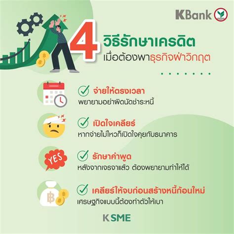 Kbank Live เศรษฐกิจแบบนี้ Sme อย่าเพิ่งท้อ ขอเอาใจช่วย ถึงแม้รายได้จะ