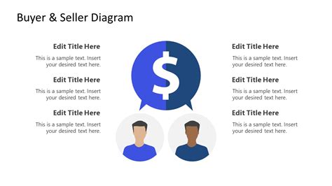 Negotiation PowerPoint Template - SlideModel