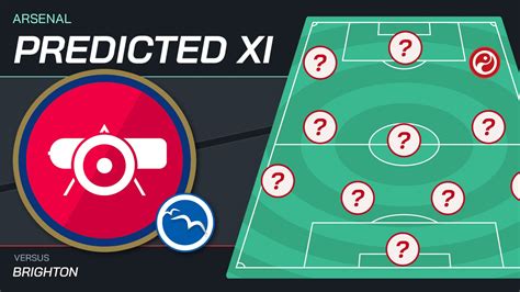 Arsenal XI Vs Brighton Predicted Lineup Latest Team News And Injury