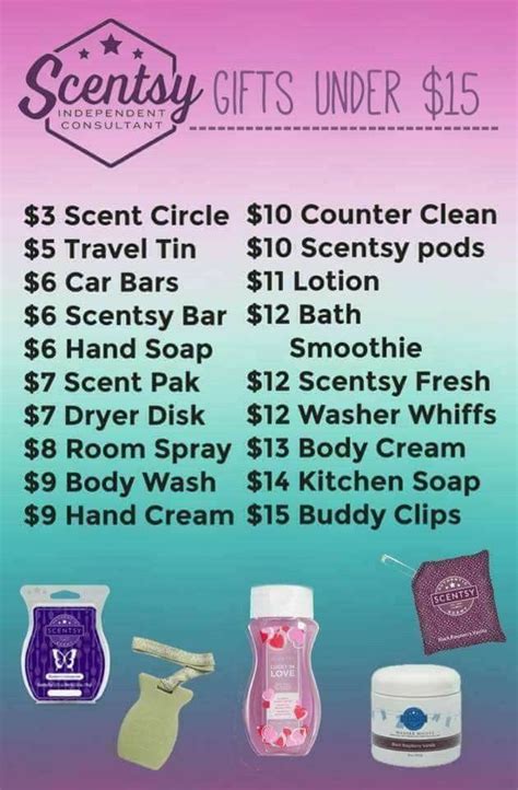 Pin By Brook Saaf On Business Scentsy Scentsy Consultant Ideas Scentsy Business