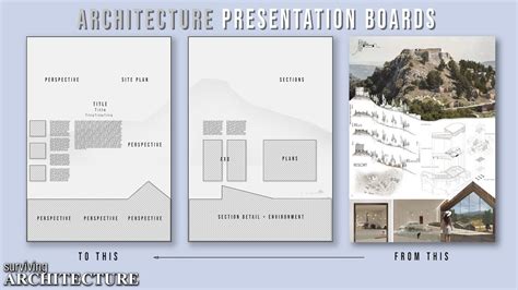 How I Come up with Architecture Presentation Board Layout - Dezign Ark