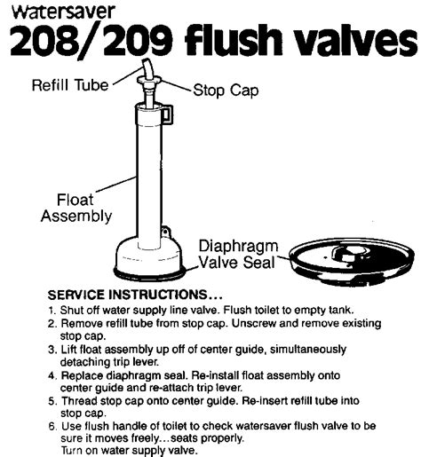 Mansfield Flush Valve Parts Diagram