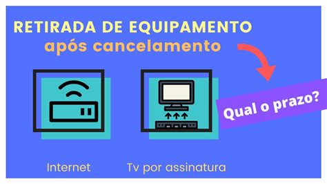 Joguei Equipamento No Lixo Prazo De Retirada De Equipamento YouTube