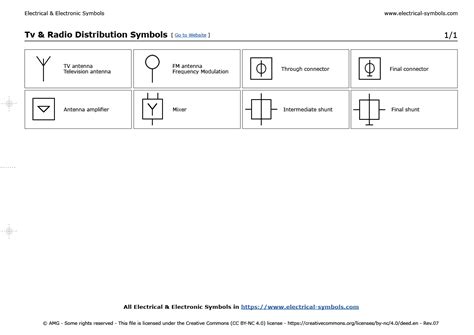 Símbolos Eléctricos Y Electrónicos Tv