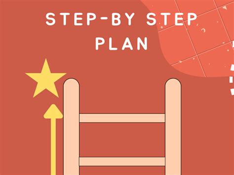 Step By Step Plan Teaching Resources